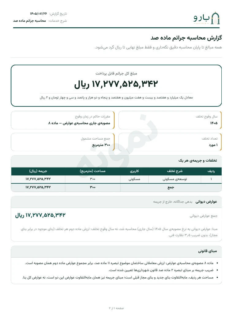 برگ نخست نمونه‌ی گزارش محاسبه جرائم ماده صد