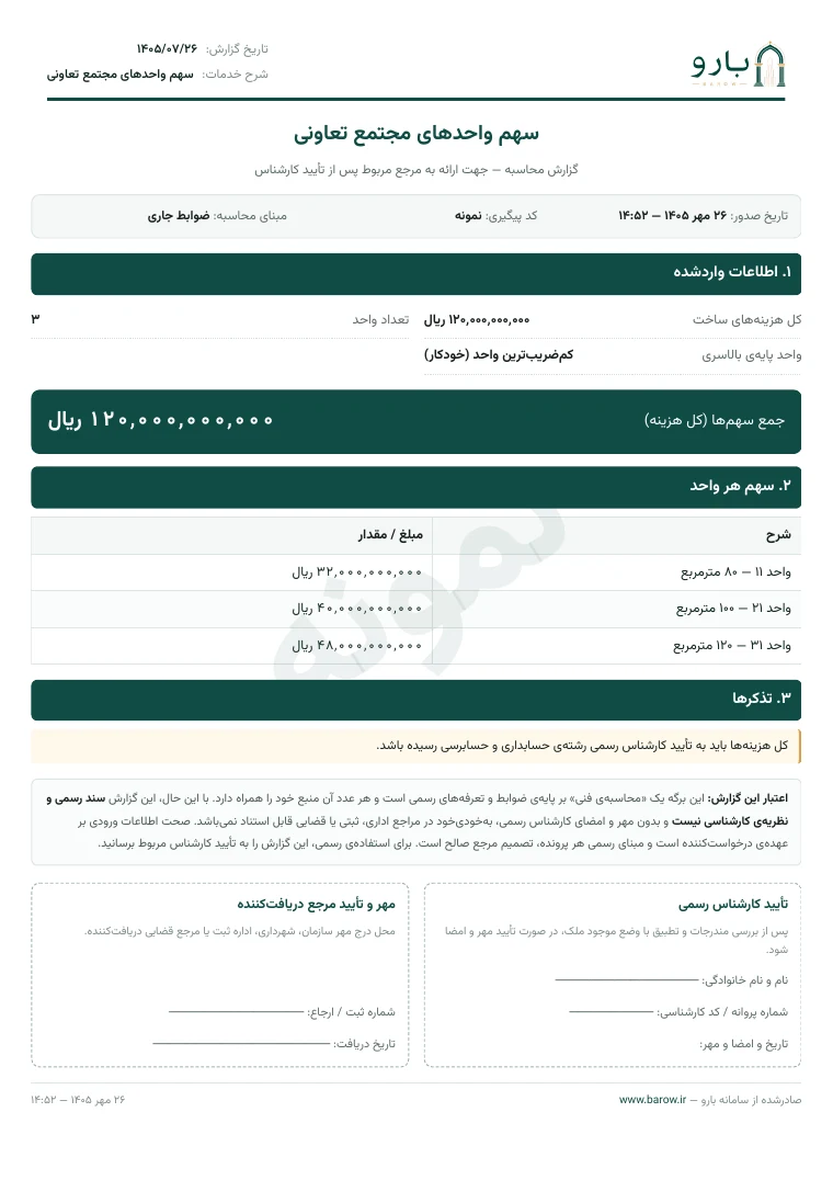 برگ نخست نمونه‌ی گزارش سهم واحدهای مجتمع تعاونی