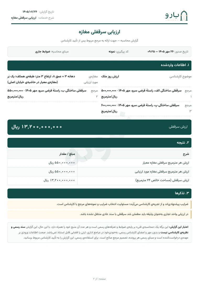 برگ نخست نمونه‌ی گزارش ارزیابی سرقفلی مغازه