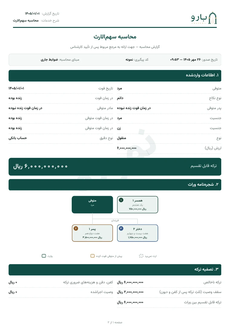 برگ نخست نمونه‌ی گزارش محاسبه سهم‌الارث