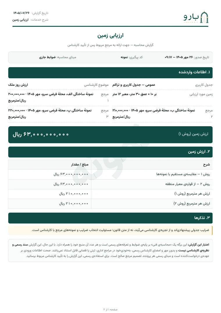 برگ نخست نمونه‌ی گزارش ارزیابی زمین (مقایسه با معاملات مشابه)