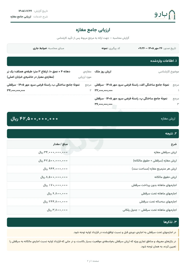 برگ نخست نمونه‌ی گزارش ارزیابی جامع مغازه: سرقفلی، حقوق مالکانه و اجاره