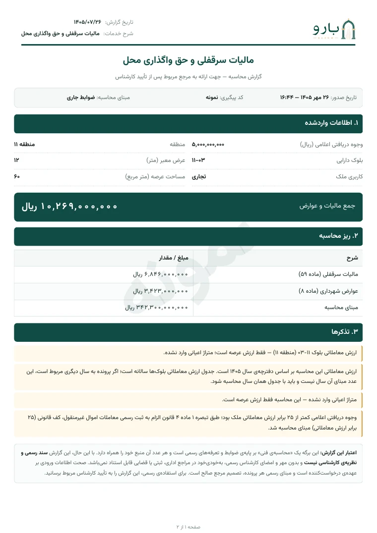 برگ نخست نمونه‌ی گزارش مالیات سرقفلی و حق واگذاری محل