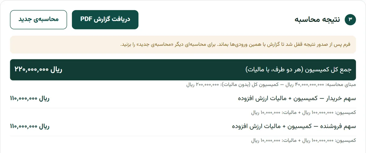 نتیجه‌ی کمیسیون املاک در بارو برای معامله‌ی چهل‌میلیاردی: سهم هر طرف ۱۱۰٬۰۰۰٬۰۰۰ ریال و جمع ۲۲۰٬۰۰۰٬۰۰۰ ریال