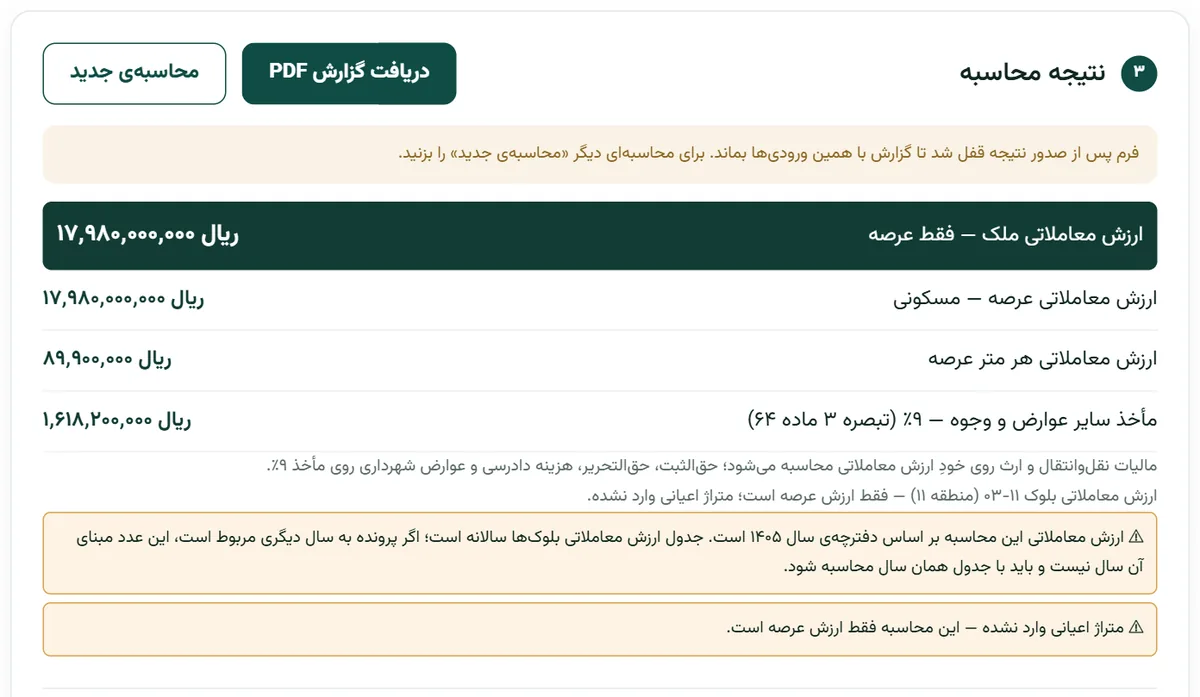 نتیجه‌ی ارزش معاملاتی فقط عرصه در بارو: ۱۷٬۹۸۰٬۰۰۰٬۰۰۰ ریال برای ۲۰۰ مترمربع، هر متر ۸۹٬۹۰۰٬۰۰۰ ریال