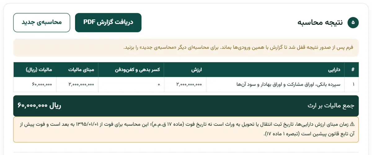 نتیجه‌ی مالیات بر ارث در بارو برای سپرده بانکی دو میلیارد ریالی: ۶۰٬۰۰۰٬۰۰۰ ریال با نرخ ۳٪