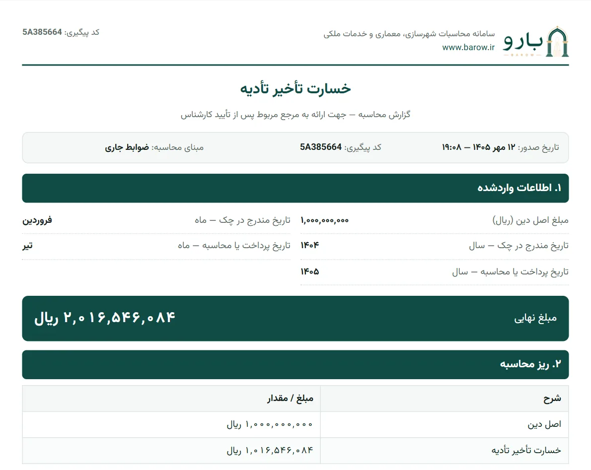 صفحه‌ی نخست گزارش PDF خسارت تأخیر تأدیه با شاخص مبدأ و مقصد و مبلغ قابل مطالبه