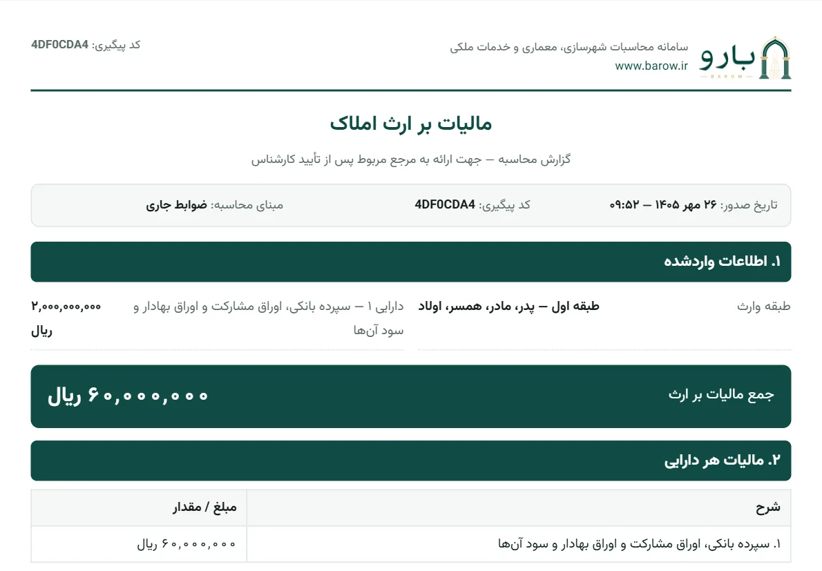 صفحه‌ی نخست گزارش PDF مالیات بر ارث با نوع دارایی، طبقه وارث و مسیر محاسبه