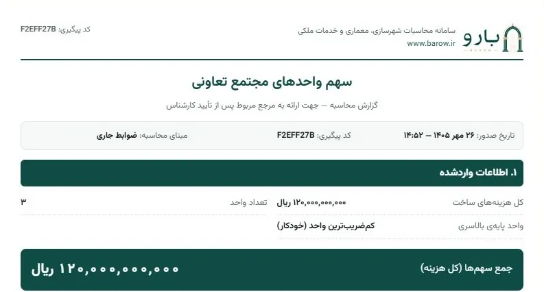 سربرگ، تعداد واحدها و جمع سهم‌ها در صفحه‌ی نخست گزارش تعاونی، پیش از جدول دارای عدد ضرایب