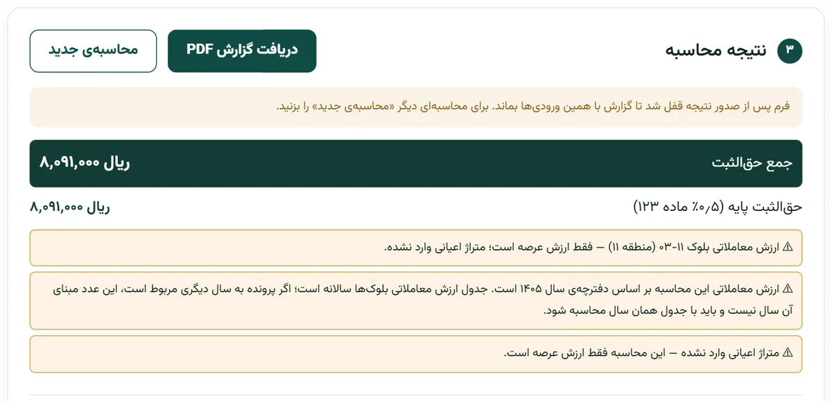 نتیجه‌ی حق‌الثبت در بارو برای زمین ۲۰۰ متری منطقه ۱۱: حق‌الثبت پایه ۸٬۰۹۱٬۰۰۰ ریال